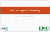 Demonstration of Electromagnetic Shielding Principles · 2016-01-13 · From A Text Book (Henry Ott Electromagnetic Compatibility Engineering) Static magnetic fields can’t be stopped,