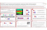 PBT434, a novel 8-hydroxyquinazolinone, preserves nigro ...media.marketwire.com/attachments/201306/62906_MDS... · Neurol 7, 779-786). A library of novel, orally bioavailable, moderate