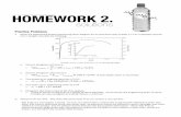 Mat Sci Homework 2 solutions FA2013 - Olinfaculty.olin.edu/~jstolk/matsci/Homework/Mat Sci...3. Askeland (4th ed.) 6-25. A force of 100,000 N is applied to a 10 mm x 20 mm iron bar