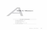 APEX10/20/40 User Guide - Parker Hannifin ... Connect resolver and motor cables Motor Specifications. 102 APEX User Guide INSPECT THE SHIPMENT Options/Accessories Part Number APEX