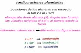 configuraciones planetarias - UNLPfcaglp.fcaglp.unlp.edu.ar/~egiorgi/ag/Apuntes/kepler2.pdf · de revolución de los planetas son directamente proporcionales a los cubos de sus distancias