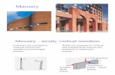 Masonry - cvut.cz · -Masonry components and types of masonry-Characteristic masonry strength-Assumed stress distribution of a masonry wall -Resistance of rectangular head and bottom