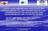 LASER DIODE ABSORPTION SPECTROSCOPY FOR ACCURATE CO · PDF file 15th clrc - toulouse, france 22-26 june 2009. 1. laser diode absorption spectroscopy . for accurate co. 2 . line parameters