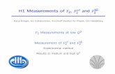 H1 Measurements of and b 2 - TevatronH1 Measurements of F2, Fcc 2 and Fb b 2 Katja Kr uger, H1 Collaboration, Kirchho Institut f ur Physik, Uni Heidelberg F2 Measurements at low Q2