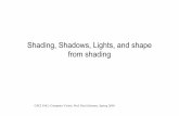 Shading, Shadows, Lights, and shape from shadingvision.psych.umn.edu/users/schrater/schrater_lab/courses/CompVis0… · Shading, Shadows, Lights, and shape from shading. n ˆ θ δA