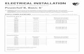 Installation électrique Instalación eléctrica 8, Basic 6 · terminales 1 y 12V y entre los terminales 1 y 13B en la regleta de terminales del VFD para habilitar su funcionamiento.