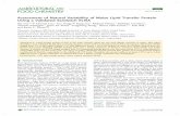 Assessment of Natural Variability of Maize Lipid Transfer ...faculty.missouri.edu/flint-garcias/LTPinMaize.pdf · Assessment of Natural Variability of Maize Lipid Transfer Protein