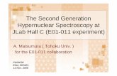 The Second Generation Hypernuclear Spectroscopy at JLab ...€¦ · The Second Generation Hypernuclear Spectroscopy at JLab Hall C (E01-011 experiment) A. Matsumura ( Tohoku Univ.