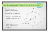 4.4 Trigonometric Functions of Any Angle€¦ · 1 4.4 Trigonometric Functions of Any Angle r-r-r r y x every point on the circle satisfies to x2+y2=r2 is any angle in standard position