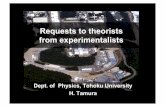 Requests to theorists from experimentalists aexotic/Atami-pdf-presentation...ΛLi from B(E2) : PRL 86 (’01)1982 核内バリオンの磁気モーメント カイラル対称性の部分的回復の影響を受けるか？