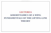 LECTURE 6 AERODYNAMICS OF A WING FUNDAMENTALS OF …...and the vertical (normal to the vortex sheet) velocity induces at the lifting line in the point corresponding to the position