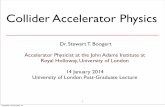 Dr. Stewart T. Boogert Accelerator Physicist at the John Adams ... - UCL …campanel/Post_Grads/2013-2014/future... · 2014-01-23 · Collider Accelerator Physics Dr. Stewart T. Boogert