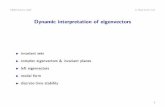 Dynamic interpretation of eigenvectorsee263.stanford.edu/lectures/dyn_eig.pdf · Dynamic interpretation I for 2C, solution is complex (we’ll interpret later); for now, assume R