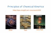 Principles of Chemical Kinetics - McGill Universitycourses/c220/Kinetics_EPSC-220_2017.pdf · Principles of Chemical Kinetics. Reactions that take place within a single phase (e.g.,
