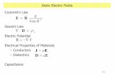 Gauss’s Law ∇⋅ D = ρv - Hong Kong Polytechnic ...em/em06pdf/Static Electric Fields.pdf · E.20 Dielectrics The polarization (or bound) charges can also contribute to the electric