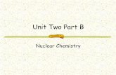 Unit Two Part B - FCPS · Unit Two Part B Nuclear Chemistry. Radioactivity There are two main types of radioactivity: Natural and Induced. Natural Radioactivity Occurs in nature ...