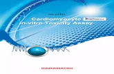 Cardiomyocyte in-vitro Toxicity Assay · Press the button in the FDSS software to launch the analysis software and the data shown in current range is transferred to be analyzed. Analyze