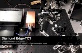 Diamond Edge-TCT - GSI · Diamond Edge-TCT Christian Dorfer, ETH Zurich! 7th ADAMAS Workshop, Vienna, 13-14 December 2018! 2 Such setup is able to measure: • total collected charge