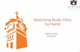 Sketching Bode Plots by Hand - eng.auburn.edudmbevly/mech3140/SketchingBodePlots.pdf · Sketching Bode Plots by Hand MECH 3140. Lecture # Recall what a bode plot is • It is the