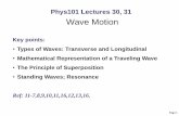 Phys101 Lectures 30, 31 - SFU.camxchen/phys1011101/Lecture30B.pdf · Page 1 Phys101 Lectures 30, 31 Wave Motion Key points: ... transversely in SHM with frequency f = 250 Hz and amplitude