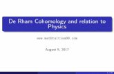 De Rham Cohomology and relation to Physics · But on the punctured plane R2 f (0;0)gthere are closed 1-forms that are not exact. (e.g. != x dy y dx x2+y2) The extent to which closed