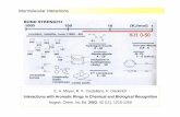 2013 SuprChem BD Arene interactions - vscht.czold.vscht.cz/anl/...SuprChem_BD_Arene_interactions.pdf · M. D. Newton, Electron Transfer in Chemistry, vol. 1 , Wiley-VCH, New York,