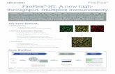 FirePlex -HT: A new high- throughput, multiplex …...FirePlex®-HT: A new high- throughput, multiplex immunoassay Performance: 3-4 logs dynamic range 1-100 pg/ml sensitivity (*analyte
