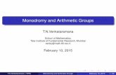 Monodromy and Arithmetic Groupshelper.ipam.ucla.edu/publications/zds2015/zds2015_12461.pdf · T.N.Venkataramana (TIFR) Monodromy and Arithmetic Groups February 10, 2015 7 / 30. Monodromy