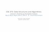 CSE 373: Data Structures and Algorithms...Instructor: Lilian de Greef Quarter: Summer 2017 CSE 373: Data Structures and Algorithms Lecture 5: Finishing up Asymptotic Analysis Big-O,