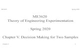 ME3620 Theory of Engineering Experimentation Spring 2020 ...homepages.wmich.edu/~s9montef/ME3620PresentationChapterV.pdf · Theory of Engineering Experimentation Spring 2020 Chapter