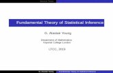 Fundamental Theory of Statistical Inferenceayoung/ltcc/slideschapter2.pdf · G. Alastair Young Fundamental Theory of Statistical Inference. Title: Fundamental Theory of Statistical