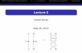 Lecture 5 - Stanford Lecture 5 Daniel Bump May 28, 2019 U W U W U W = U W U W U W. Review of Tangles and Ribbon Categories uV. vV, V and all thatQuasitriangular Hopf algebrasThe element