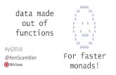 Data made out of functions - YOW! Conferences ... data made out of functions #ylj2016 @KenScambler λλλλλ λλ λλ λ λ λ λ λ λ λ λ λ λ λ λ λ λ λ λλλλ λ ...