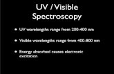 UV / Visible Spectroscopy - Department of Chemistrymslab.chem.umn.edu/class/lecture/0911_UV_Intro.pdf · UV / Visible Spectroscopy • UV wavelengths range from 200-400 nm • Visible