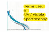 Terms used in UV / Visible Spectroscopy10_20… · To interpretate UV – visible spectrum following points should be noted: 1. Non-conjugated alkenes show an intense absorp on below