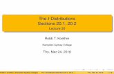 The t Distributions Sections 20.1, 20people.hsc.edu/faculty-staff/robbk/math121/lectures... · Robb T. Koether (Hampden-Sydney College) The t DistributionsSections 20.1, 20.2 Thu,