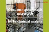 Mössbauer spectroscopic microscope for Fe …yoshida/media/20160311-142535...2016/03/11  · different evaluation techniques! Remote control from the PC by a LabVIEW program PITTCON2016
