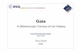 Gaia - herts.ac.ukstar.herts.ac.uk/ewass/talks/sessY/prusti.pdf · Gaia: Complete, Faint, Accurate Hipparcos Gaia Magnitude limit 12 20 mag Completeness 7.3 – 9.0 20 mag Bright