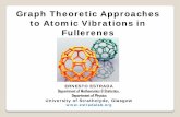 Graph Theoretic Approaches to Atomic Vibrations in Graph Theoretic Approaches to Atomic Vibrations in