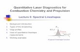 Lecture 6: Spectral Lineshapes - Princeton University · Lecture 6: Spectral Lineshapes A typical lineshapefunction 1. Background introduction 2. Types of line broadening 3. Voigt