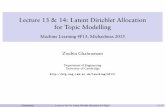 Lecture 13 & 14: Latent Dirichlet Allocation for Topic Modellingmlg.eng.cam.ac.uk/teaching/4f13/1516/lect1314.pdf · 2015-11-27 · Ghahramani Lecture 13 & 14: Latent Dirichlet Allocation