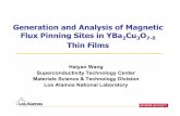 Generation and Analysis of Magnetic Flux Pinning …cm.physics.tamu.edu/.../cm_talks/2005_01_13_Wang_H.pdf1 Generation and Analysis of Magnetic Flux Pinning Sites in YBa 2Cu 3O 7-δThin