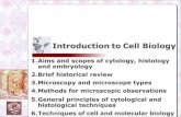 INTRODUCTION TO CELL BIOLOGY - Lazarovnikolai.lazarov.pro/.../Introduction_to_Cell_Biology.pdf · IntroductiontoCell Biology 1.Aims and scopes of cytology, histology and embryology