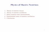Physics of Massive Neutrinos - Particle Physics and ...Physics of Massive Neutrinos 1. Theory of neutrino masses 2. Theory of neutrino oscillations 3. Direct neutrino mass measurements