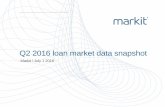 Q2 2016 loan market data snapshot · 2017-11-15 · Q2 2016 loan market data snapshot Markit \ July 1 2016 \ 2 Q2 2016 Markit loans data snapshot —Index trend —Pricing trend —Sector