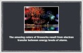 The amazing colors of ﬁreworks result from electron transfer between energy levels …thisoldearth.net/CHE100_lectures/ch10.pdf · 2017-01-04 · similar valence electron conﬁgurations.