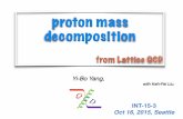 proton mass decomposition - Institute for Nuclear Oct 16, 2015, Seattle. Outline ... • Motivation and scheme of the proton mass decomposition ... • The simulation results and Open