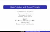 Martin's Axiom and Choice Principles - unipi.itpeople.dm.unipi.it/dinasso/SWIP/Tachtsis-slides.pdf · Statement of Martin’s Axiom Let be an in nite well-ordered cardinal number.
