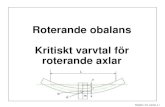 Roterande obalans Kritiskt varvtal för roterande axlar · 2014-04-02 · Rotation, krit. varvtal, s 7 Kritiskt varvtal, roterande axlar Obalanserade hjul, skivor etc. monterade på