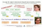 Accept & Reject Statement-Based Uncertainty Models · 2020-04-19 · Gamble set operations & hulls ... We can then conclude using the `axioms' regulating the basic relationskandh